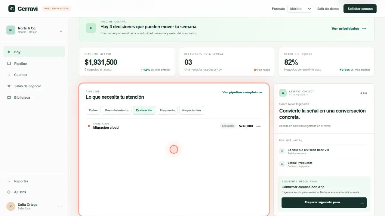 Plan de cuenta de Cerravi con participantes, oportunidades, riesgos y acciones para una venta de tecnología