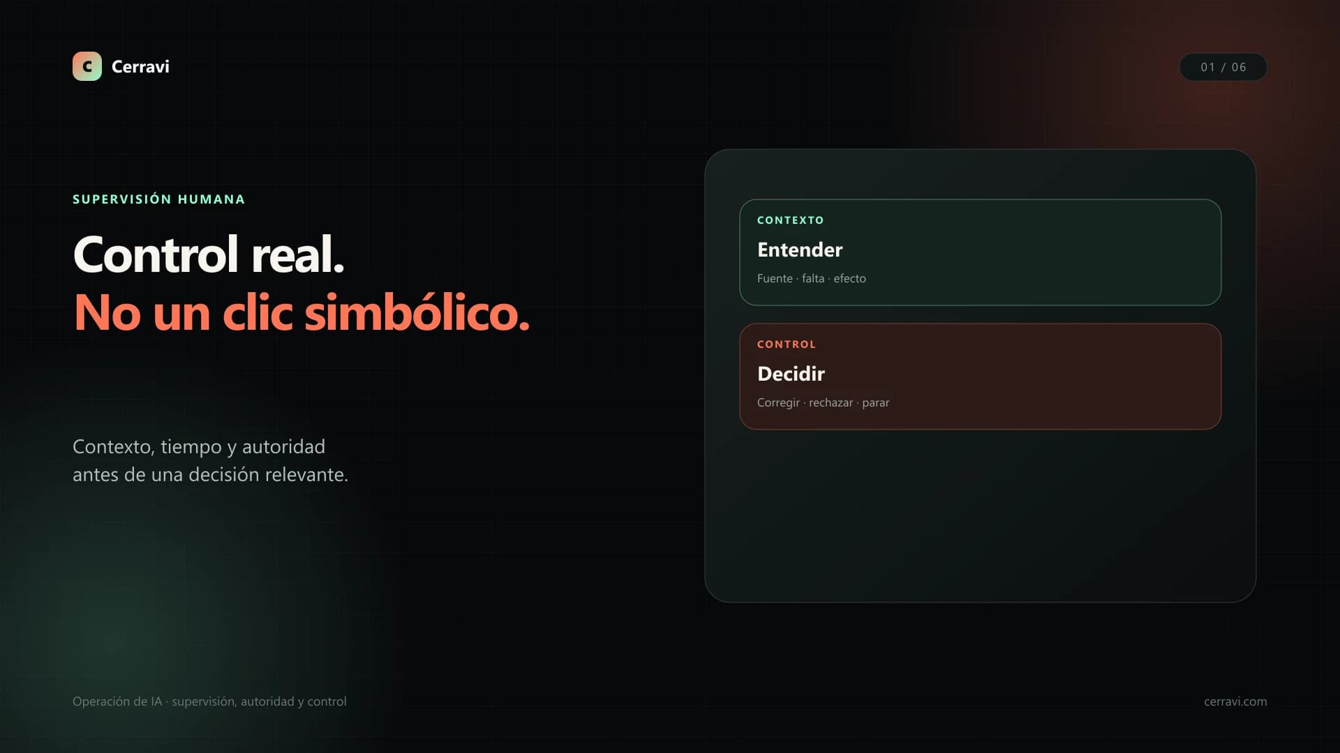 Matriz conceptual de supervisión humana para decisiones de un AI Sales Copilot