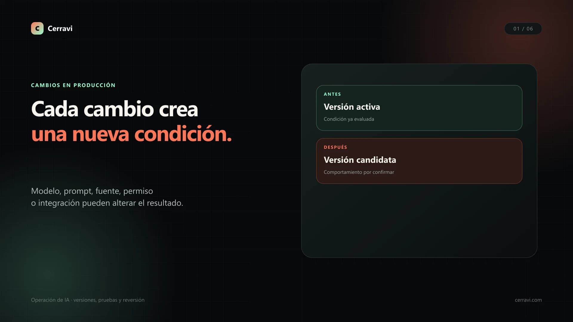 Flujo de gestión de cambios de AI Sales Copilot con versión, impacto, pruebas, aprobación, despliegue limitado y reversión