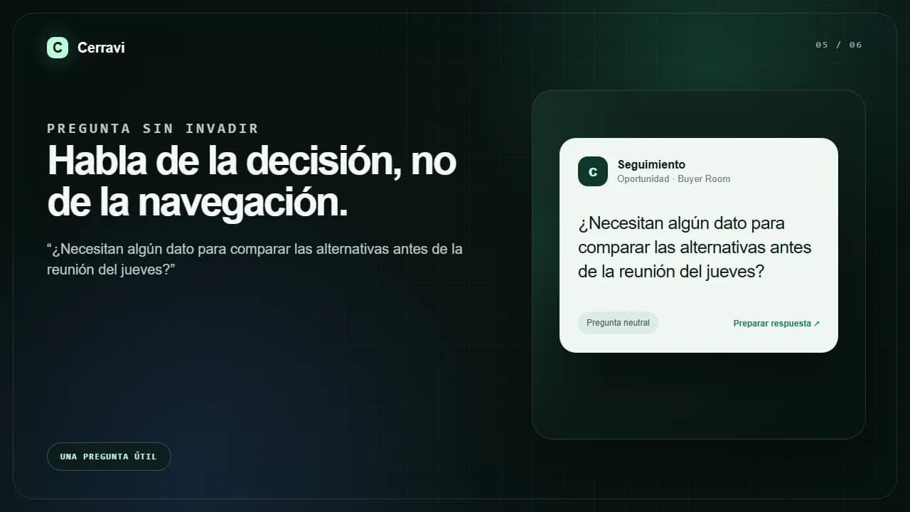 Flujo ilustrativo de Cerravi que separa actividad de Buyer Room, contexto comercial, pregunta y siguiente paso