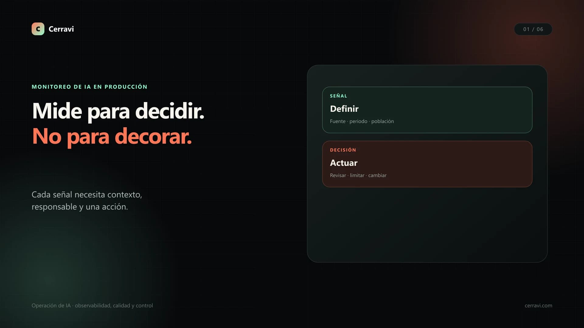 Panel conceptual de monitoreo para AI Sales Copilot con operación, calidad, riesgo, adopción y resultados
