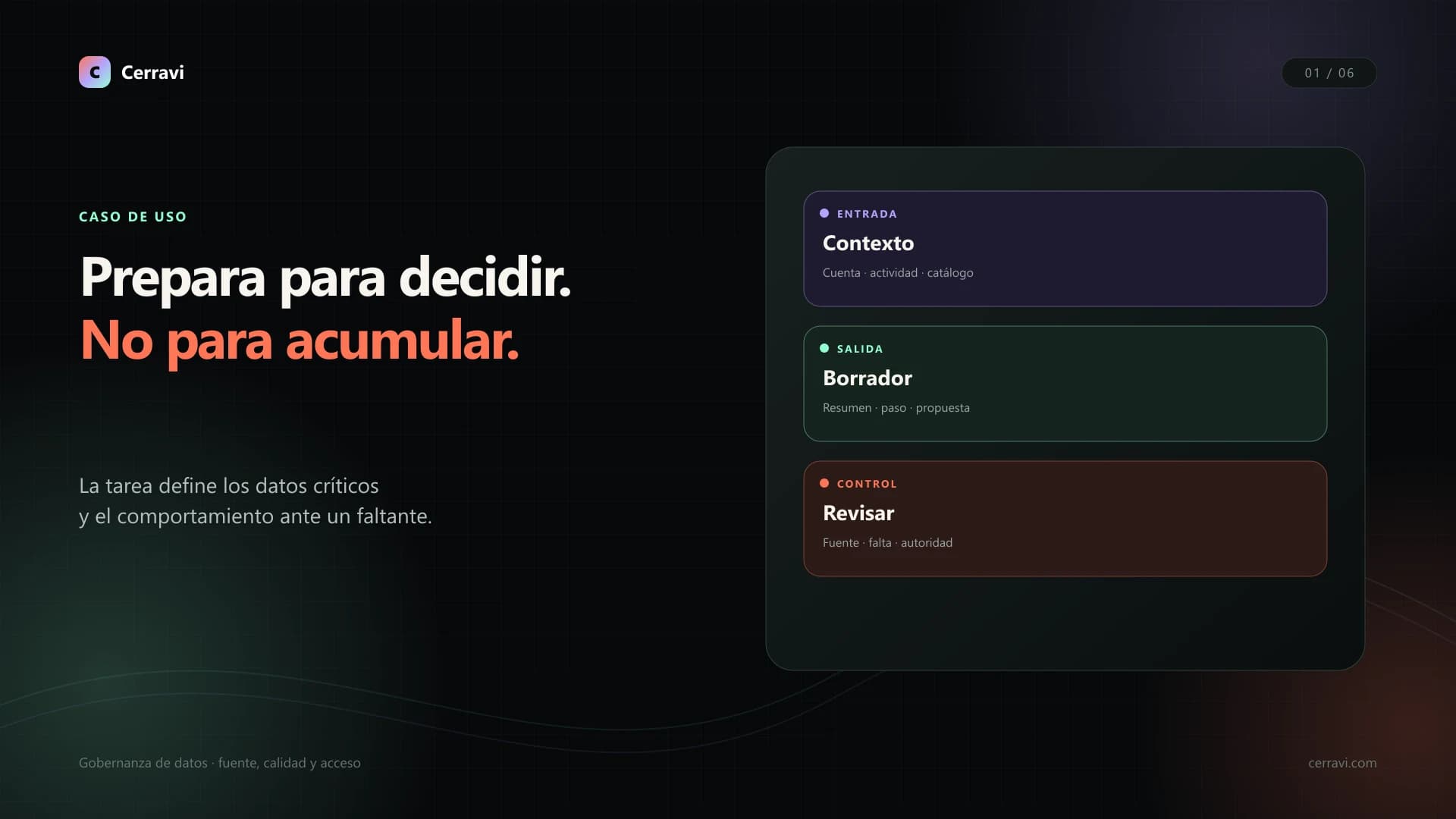 Mapa visual de fuentes, calidad, permisos y pruebas para preparar datos del CRM