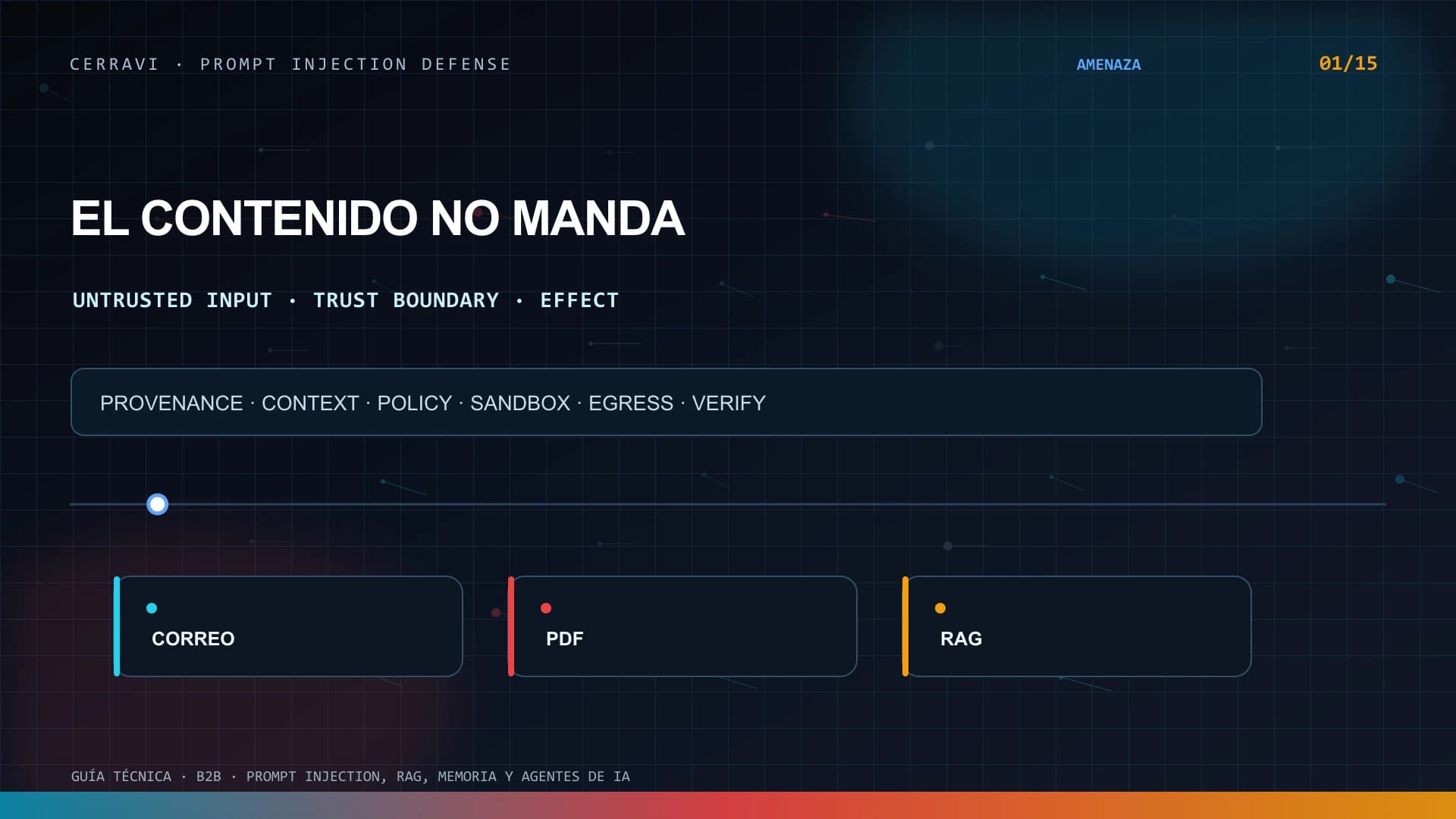 Arquitectura por capas para prevenir prompt injection con procedencia, contexto mínimo, autorización, sandbox, egress, aprobación y pruebas