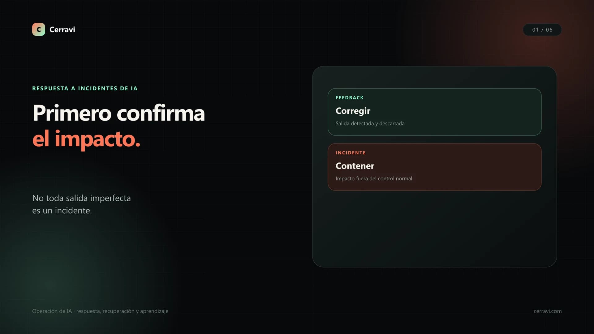 Flujo de respuesta a incidentes de AI Sales Copilot con detección, contención, modo manual, investigación y reanudación
