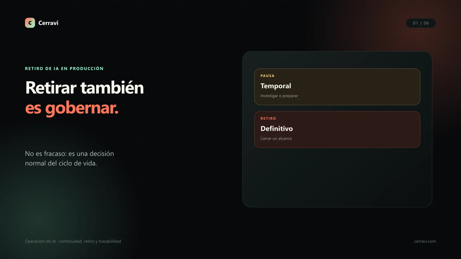 Flujo para retirar un AI Sales Copilot con decisión, dependencias, continuidad, datos, revocación y verificación